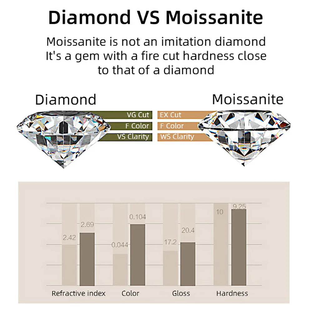 EWYA 0.5CT Marquise Cut Moissanite Ring for Women | S925 Sterling Silver Diamond Wedding Band - Foshkan.com