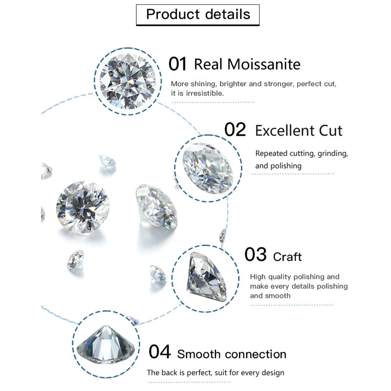 D Color Moissanite Eternity Ring for Women – 0.3CT Oval Cut, GRA Certified, 925 Sterling Silver Wedding Band - Foshkan.com