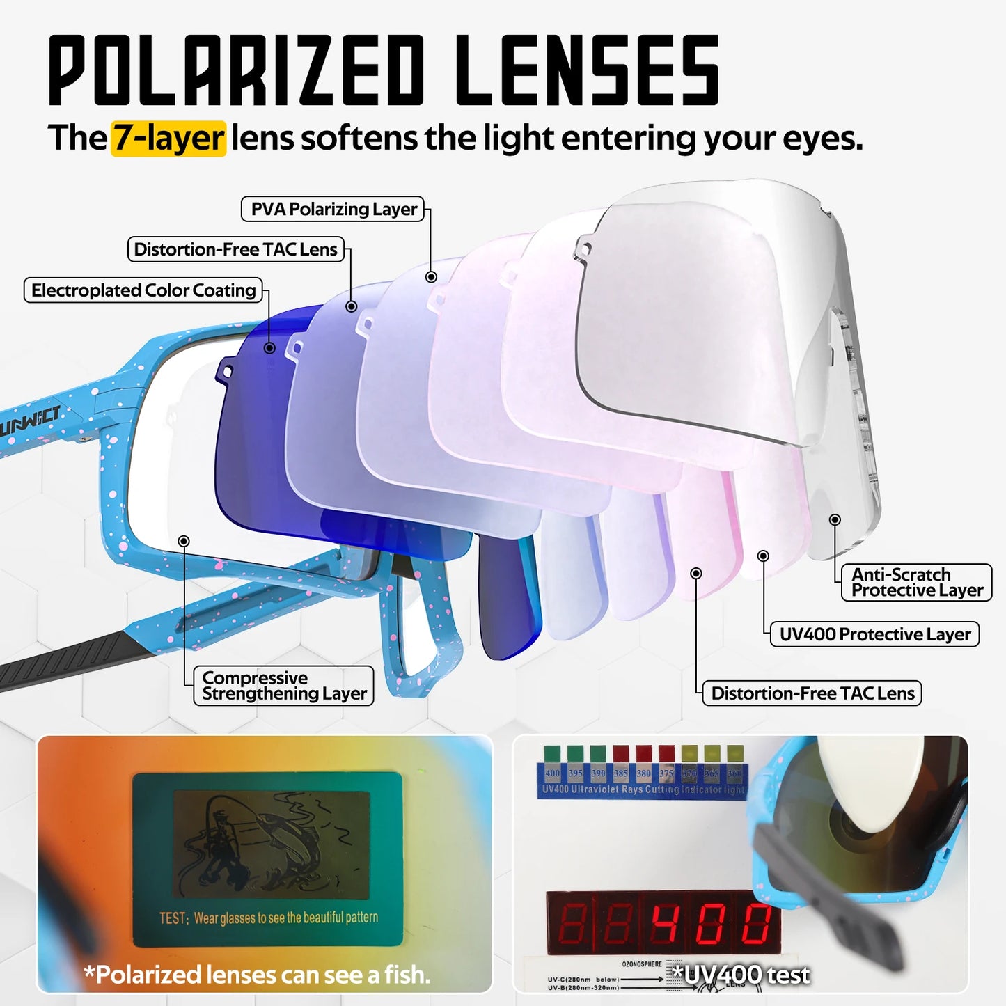 Polarized Sports Sunglasses for Men & Women – UV400 Outdoor Protection for Cycling, Hiking, Driving, Running & More - Foshkan.com