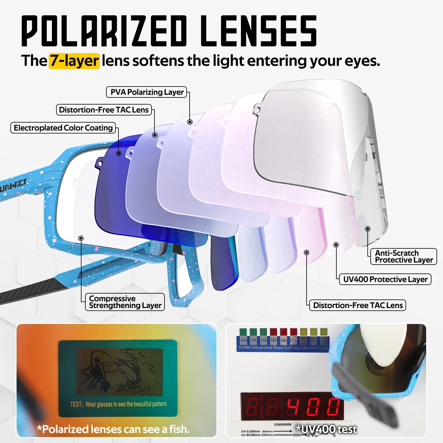 Polarized Sports Sunglasses for Men & Women – UV400 Outdoor Protection for Cycling, Hiking, Driving, Running & More - Foshkan.com