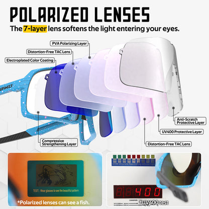Polarized Sports Sunglasses for Men & Women – UV400 Outdoor Protection for Cycling, Hiking, Driving, Running & More - Foshkan.com