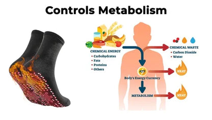 Tourmaline Slimming Health Socks – Self-Heating Thermotherapy Socks for Men & Women | Circulation, Detox & Weight Support - Foshkan.com