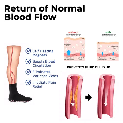 Tourmaline Slimming Health Socks – Self-Heating Thermotherapy Socks for Men & Women | Circulation, Detox & Weight Support - Foshkan.com